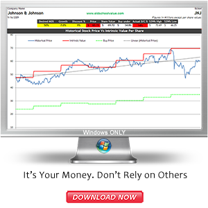 Excel Stock Valuation Spreadsheet